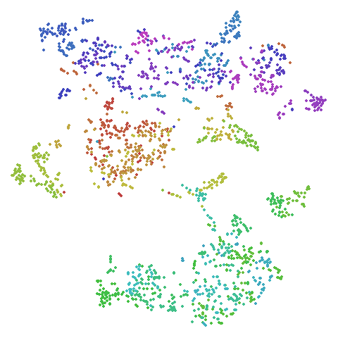 frey t-SNE