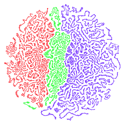 tomoradar t-SNE