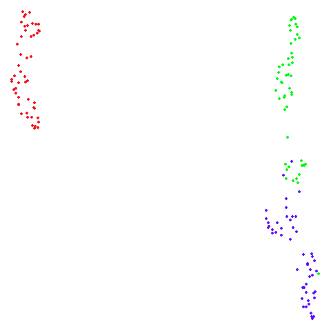 iris agspectral