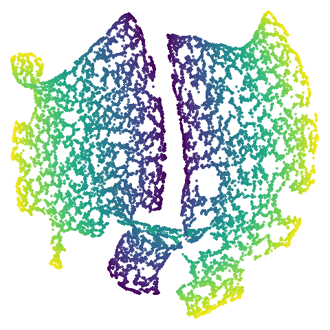 isoswiss agspectral