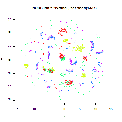 norb lvrand1