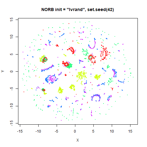 norb lvrand2