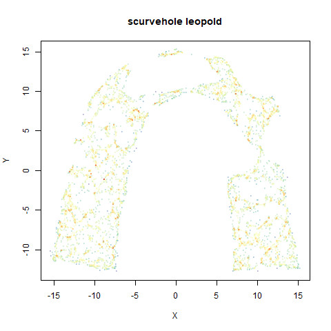 scurvehole leopold-ro