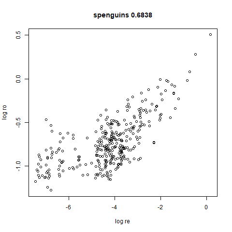 spenguins leopold-cor