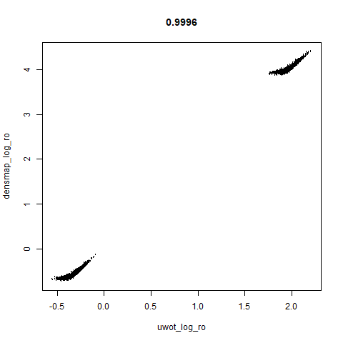 two_different_clusters leopold-dro-cor