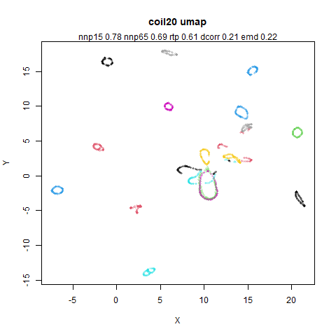 coil20 umap