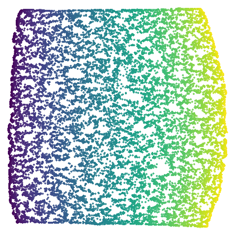 isoswiss-umap66