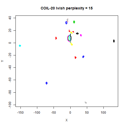 coil20 p15