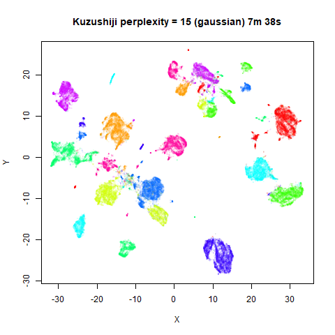 kuzushiji p15g