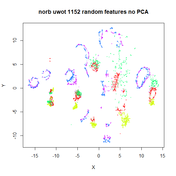 norb 1152 features