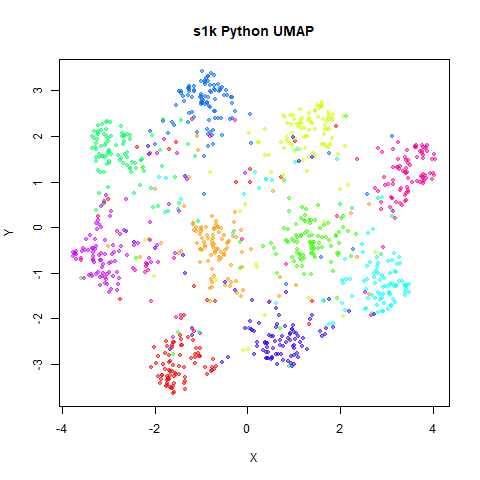 s1k py