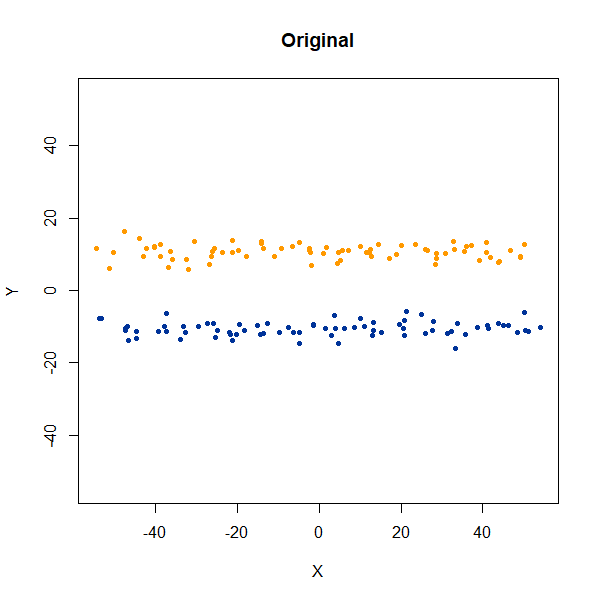 gauss 2long orig