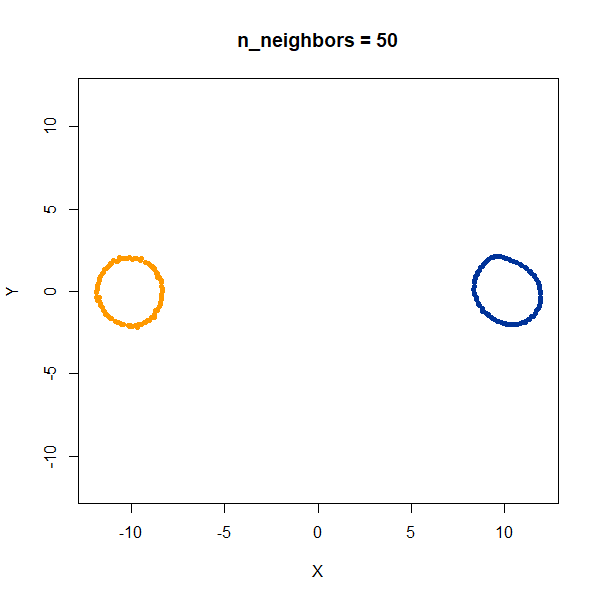 link nbrs50