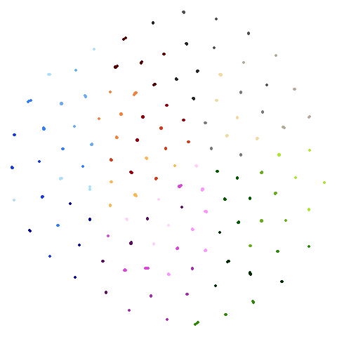 hierarchical-pacmap