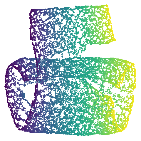 isoswiss-pacmap