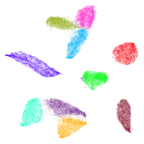 mnist-pacmap