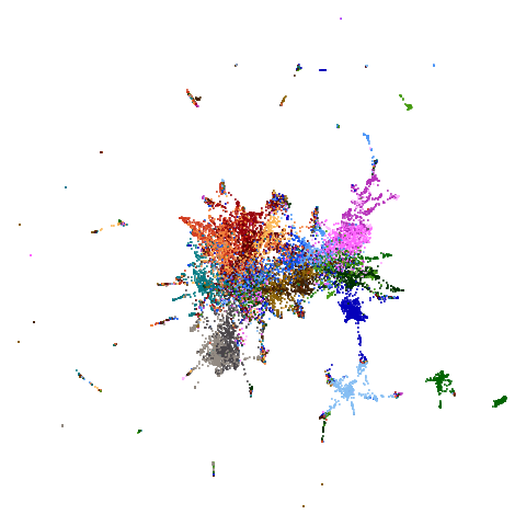 ng20pacmap-pacmap