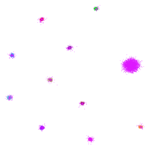 spheres-pacmap