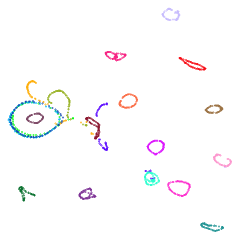 coil20-umap-pca