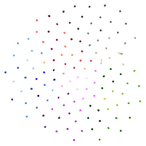 hierarchical-umap-pca