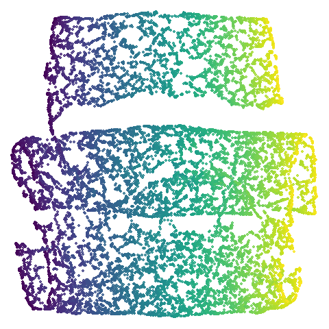 isoswiss-umap-pca