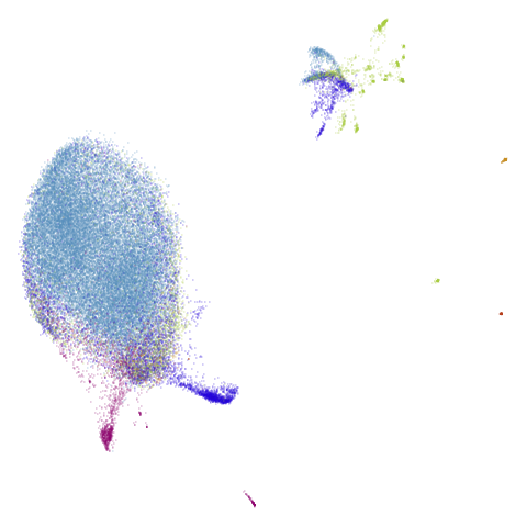 macosko2015-umap-pca
