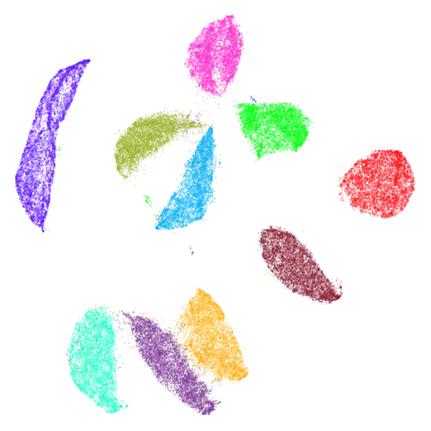 mnist-umap-pca