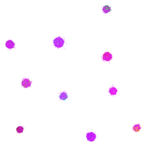 spheres-umap-pca