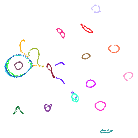 coil20-umap-pca100