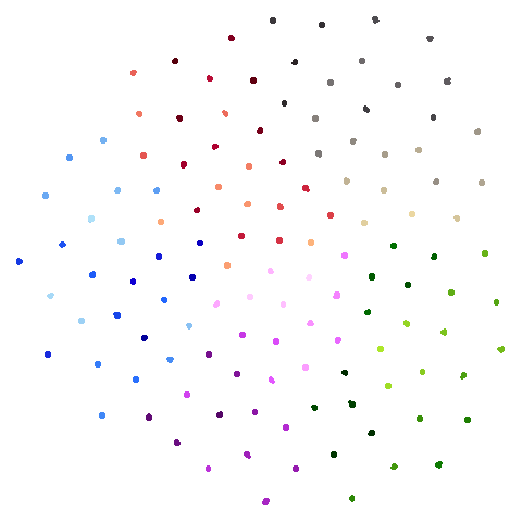 hierarchical-umap-pca100