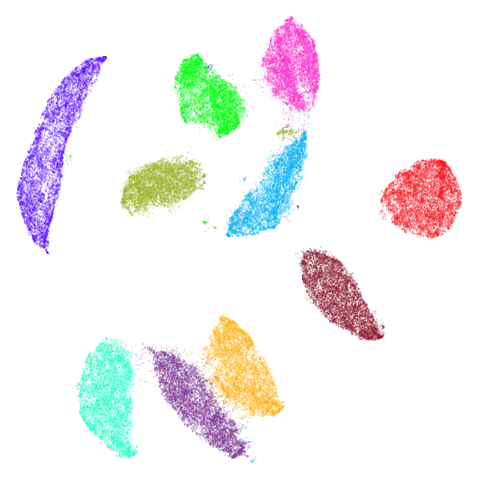 mnist-umap-pca100