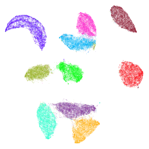 mnist-umap