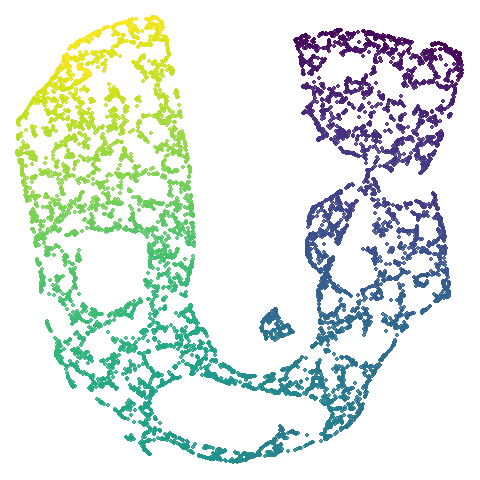 scurvehole-umap