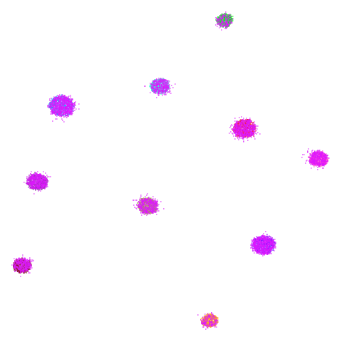 spheres-umap
